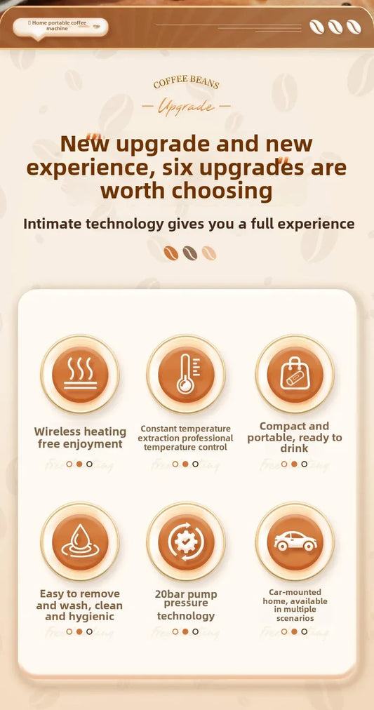 Elevate Your Coffee Experience with Our Portable Capsule Coffee Machine!